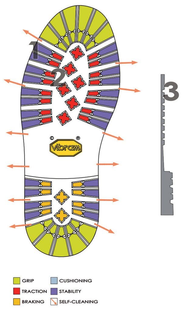 Vibram Betulla Country Boot